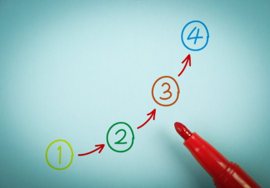 3 Must-Have Tools For Your Results Toolkit